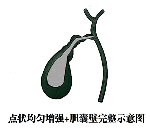 微信图片_20220624103432.gif