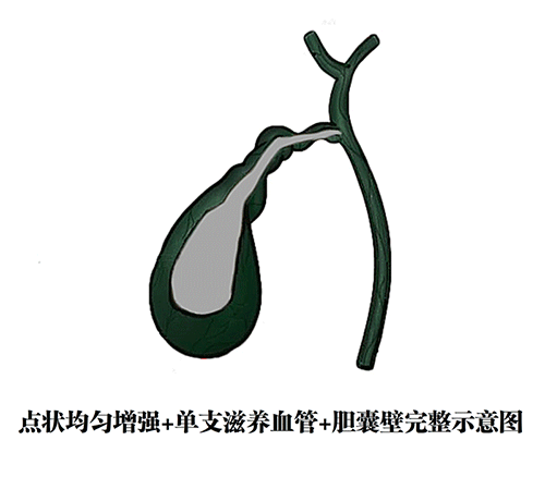 微信图片_20220624103438.gif