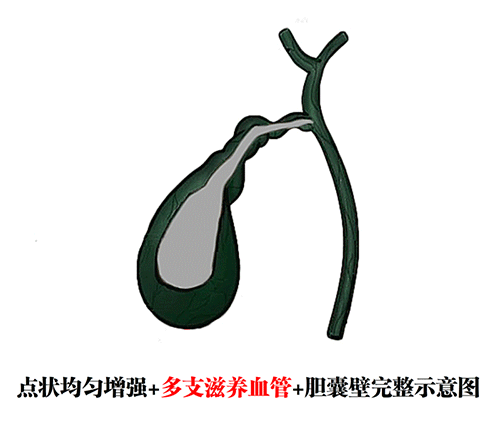 微信图片_20220624103441.gif