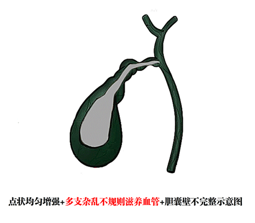 微信图片_20220624103447.gif