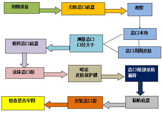 QQ截图20220804111622.png