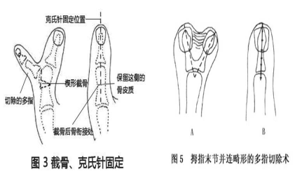 QQ截图20220804113017.png